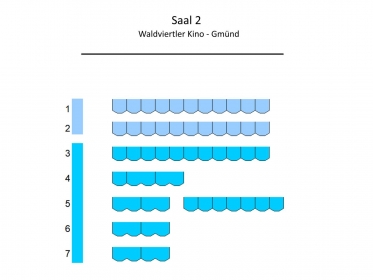 Saal 2