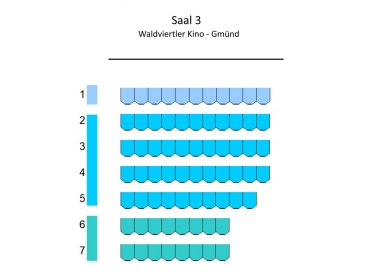 Saal 3