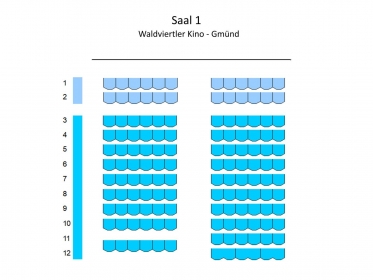 Saal 1