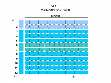 Saal 1
