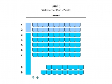 Saal 3